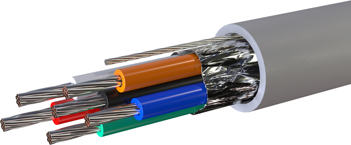 FT4 Conductors Shielded